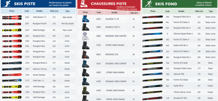 Bourse aux skis : Articles disponibles